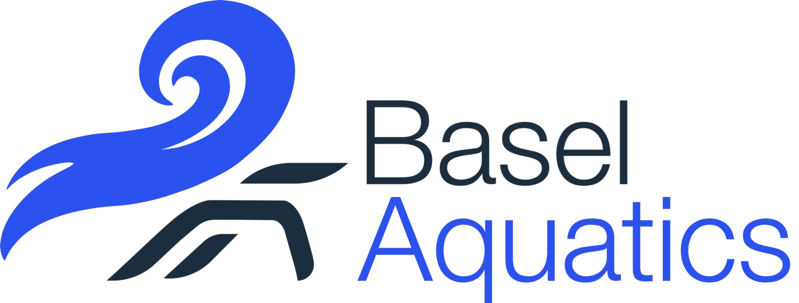 Basel Aquatics